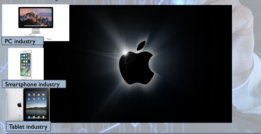 <p>a strategy that focuses on gaining long-term revenue, profits, and market value through managing operations in multiple businesses</p><p>Ex: Apple - is in the PC, smartphone, and tablet industry </p>