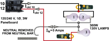<p><span>The neutral has been removed from the neutral bar in the circuit shown in Figure 128.407. Lamp 3 is connected in ___ with Lamps 1 and 2.</span></p>