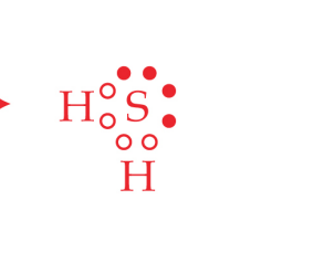 <p><span style="line-height: 19.7625px;">Covalent bonding occurs when 2 non metal atoms share electrons in order to achieve a full outer shell.</span></p><p><span style="line-height: 19.7625px;">Don’t write the atom’s charge.</span></p><p><span style="line-height: 19.7625px;">You put the current valence electrons around each element but then you look at the electrons needed to complete the valence shell and put those electrons from the other element in the middle so they contribute to both valence shells.</span></p><p></p>