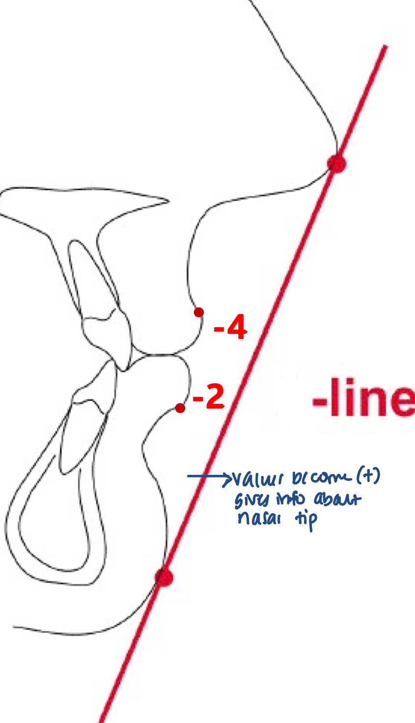 <p>which line is this? </p>