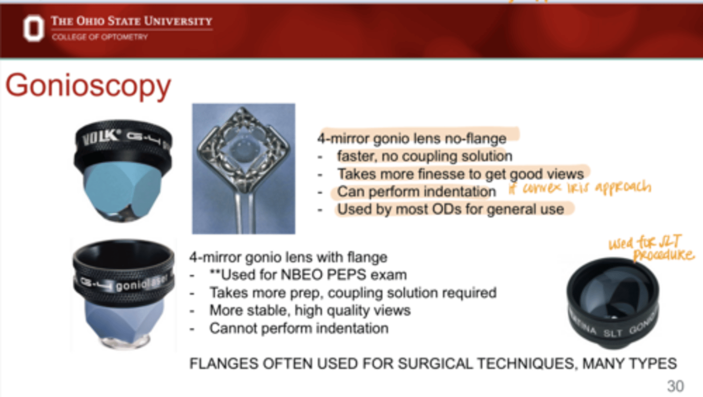 <p>What are the benefits of 4 mirror gonio lens w/ no flange?</p>