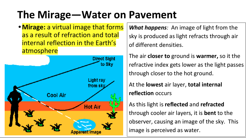 <p>virtual image that forms as a result of refraction and TIR in earth’s atmosphere</p>