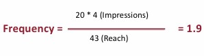 <p>We placed an ad on a weekly TV show with a 20 rating (20% of households) four weeks in a row… This show has a reach of 43% during the four–week period.</p>