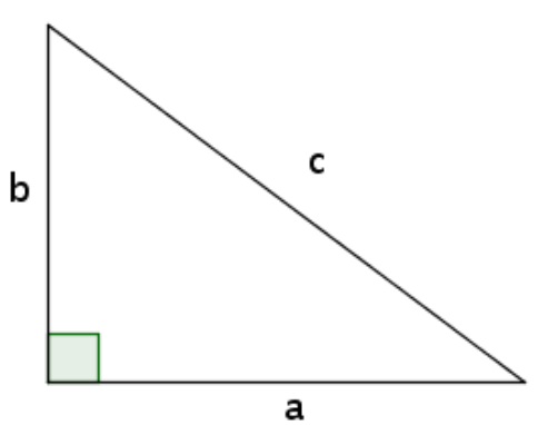 <p>Formula for Pythagorean Theorem</p>
