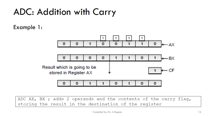 <p>ADC is the same as ADD but it adds the destination operand, the source operand, and the carry (CF) flag and stores the result in the destination operand.</p><ul><li><p>ADC destination, source</p></li><li><p>dest = dest + src + CF</p></li></ul><p></p>