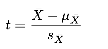 <ul><li><p>Calculate t-obtained ( (sample mean - population mean) / standard error )</p></li></ul><p></p>