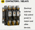 <p>Contractors / Relay</p>