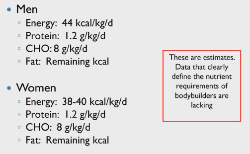<p>NOTE: only E is diff</p><ul><li><p>Women targets are in general less then men due to amount of E available</p></li></ul><p></p>