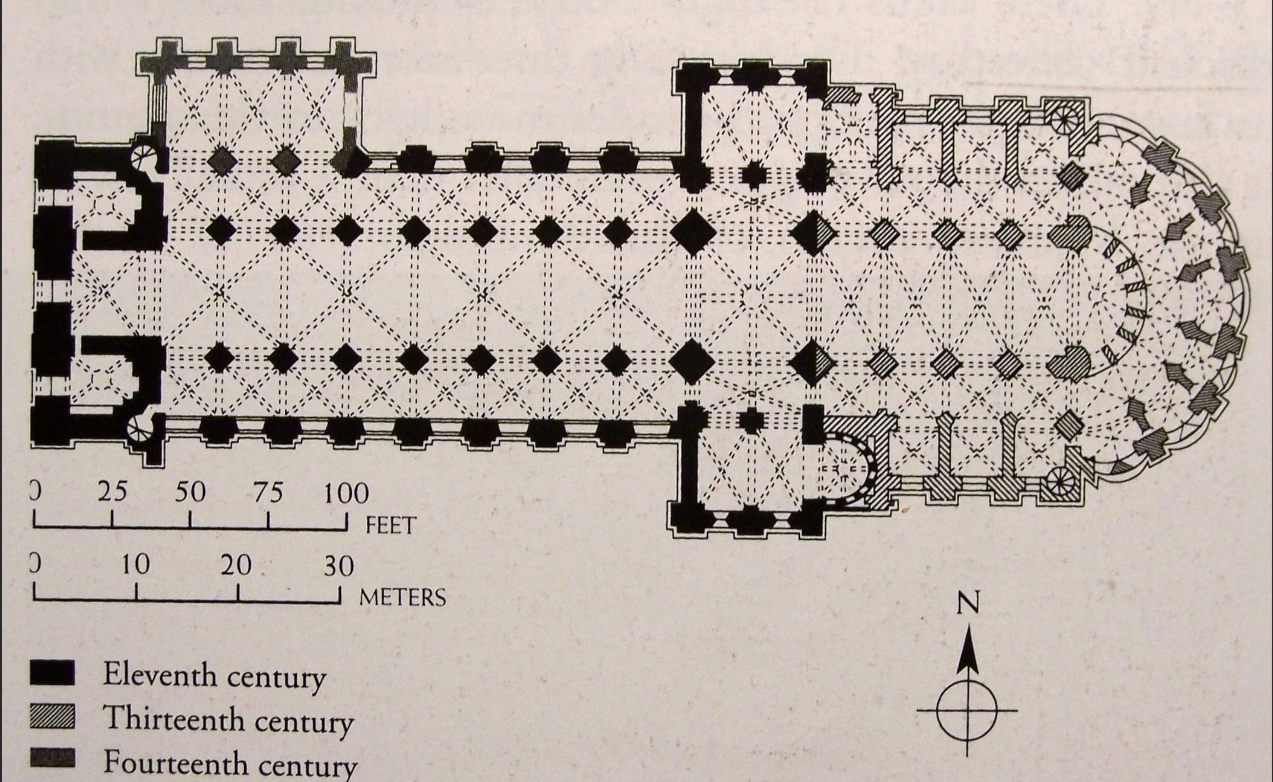 <p>Name, architect, what’s new, support system</p>