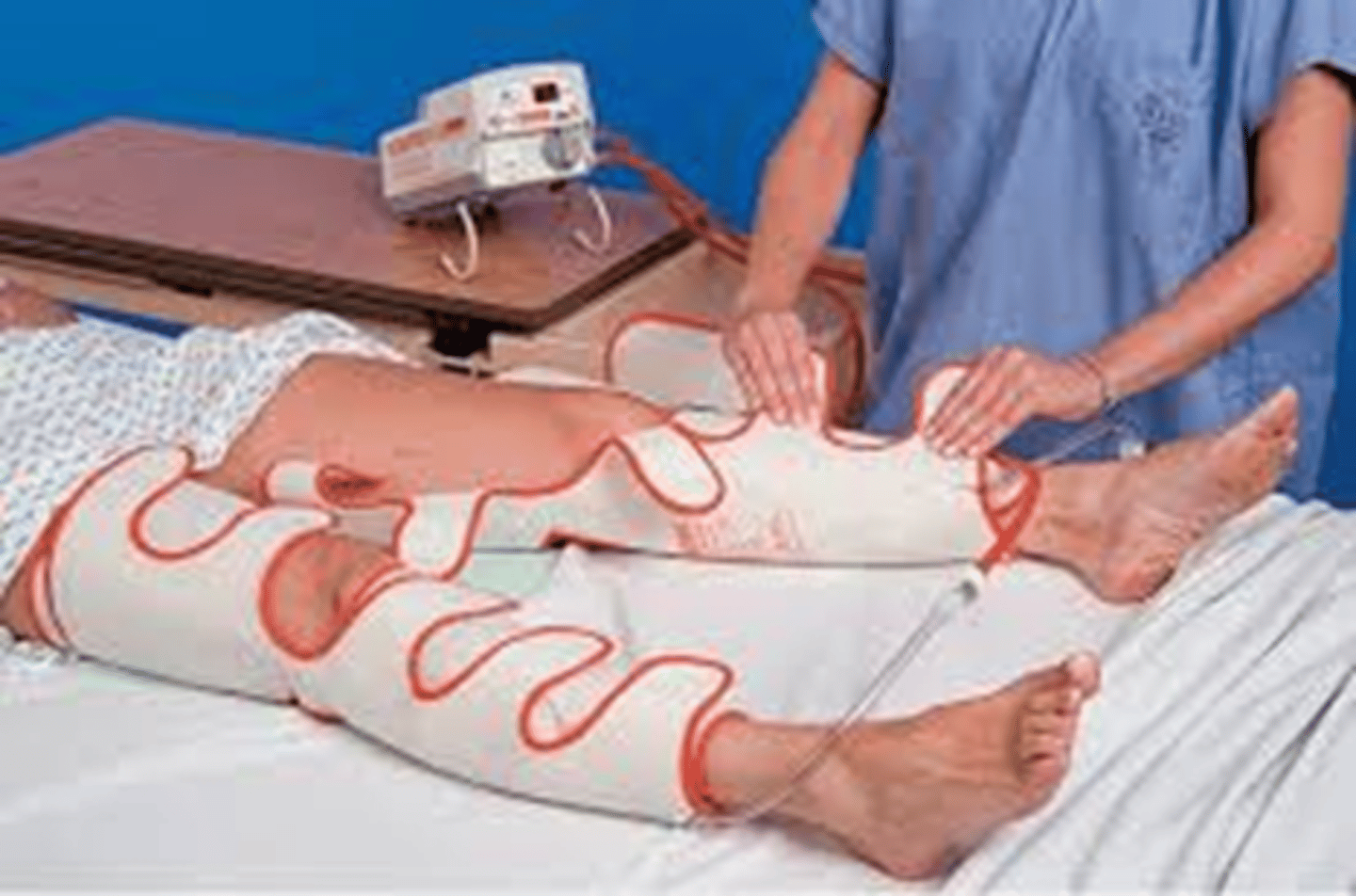 <p>pumps up and deflates to encourage circulation and reduce pooling of blood</p>