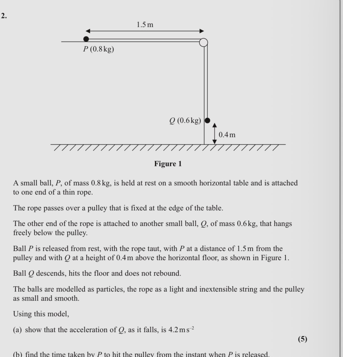 <p>Steps of this question </p>