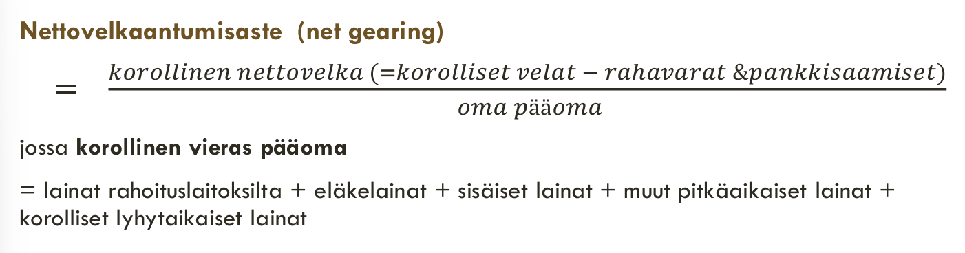 <p>korollinen nettovelka jaettuna omalla pääomalla</p>