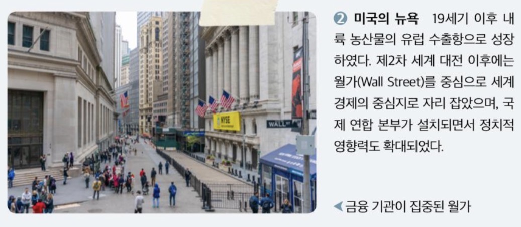 <p>미국의 뉴욕</p>
