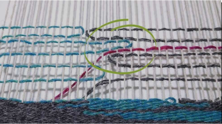 <p><span>TECHNIQUE?</span></p>