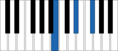 <p>What chord is this?</p>