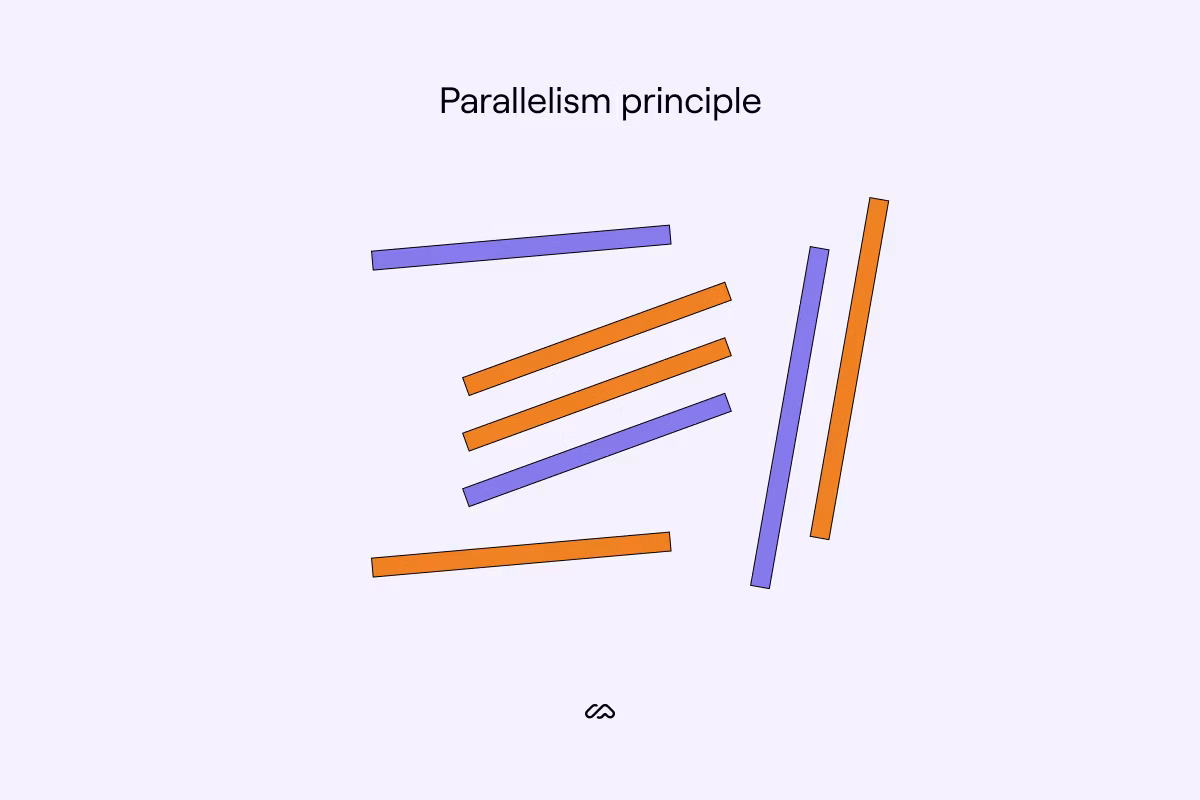 <p>Grouping Principle: Objects with parallel contours are often grouped together</p>