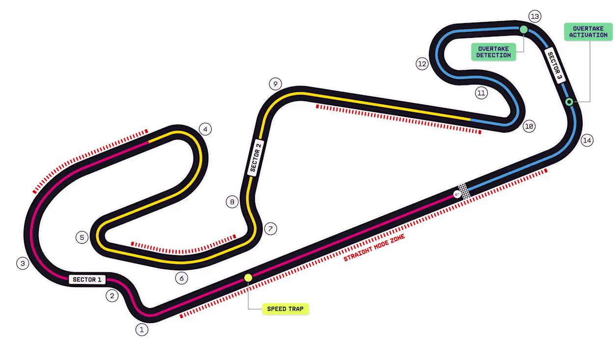 <p>14 corners </p>