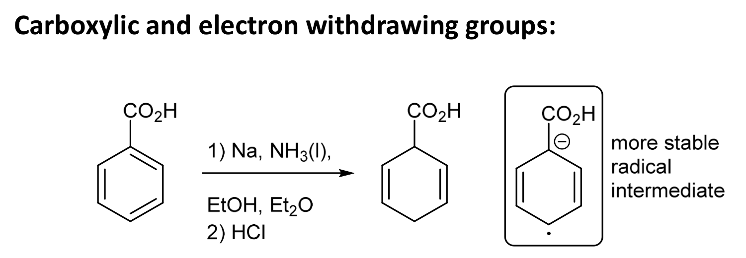 <p>EWG <strong>avoids</strong> the double bond</p><p>e.g. <strong>withdraws = avoids</strong> (EWG sits between diene units)</p>