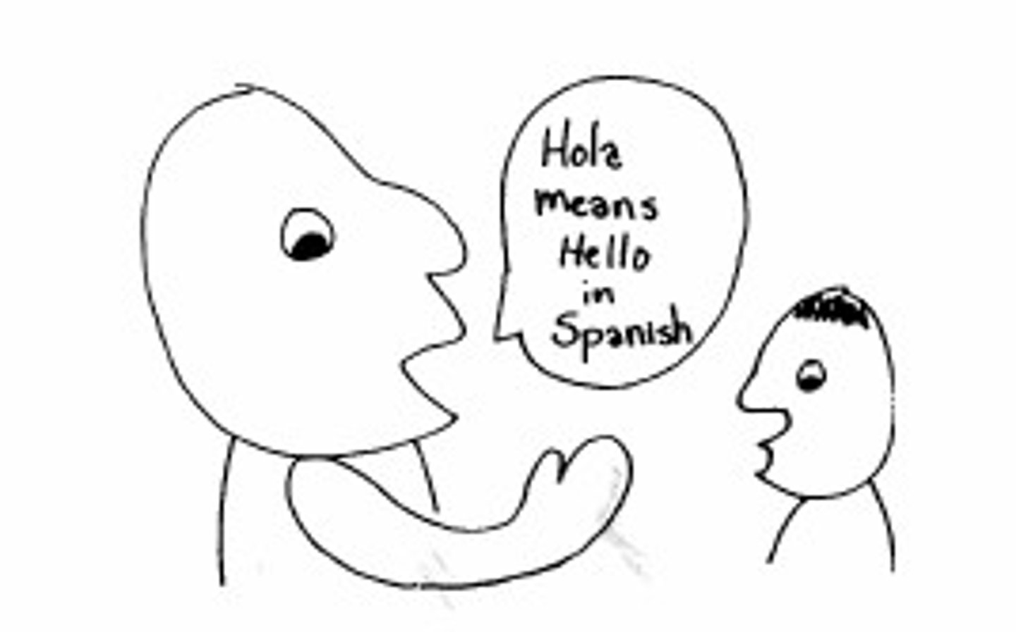 <p>to explain, the student does not explain the lesson, the teacher explains the lesson</p>