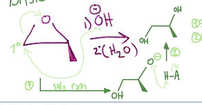 <p>base attacks least substituted carbon of epoxide as ring breaks and epoxide O becomes negative → O- takes H from CA of base</p>