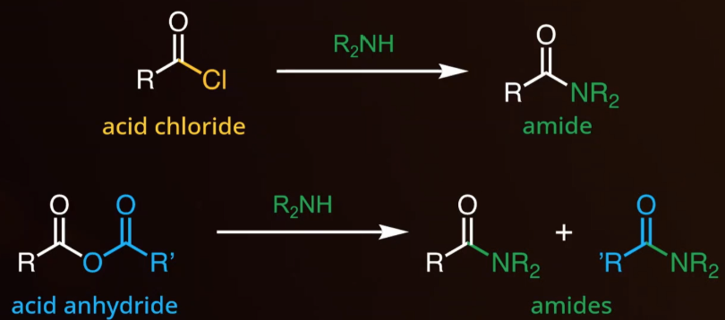 <ul><li><p><span style="background-color: transparent;">Reagent: R<sub>2</sub>NH</span></p></li><li><p><span style="background-color: transparent;">Anhydride makes two amides.</span></p></li></ul><p></p>
