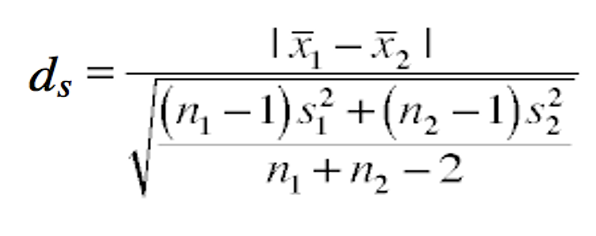 <ul><li><p>d<sub>s</sub> (Cohen’s d for between measures) = absolute value of difference between means / square root of pooled variance </p></li></ul><p></p>