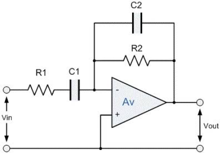 <p>Which part of this active band pass filter is high and low cut off</p>