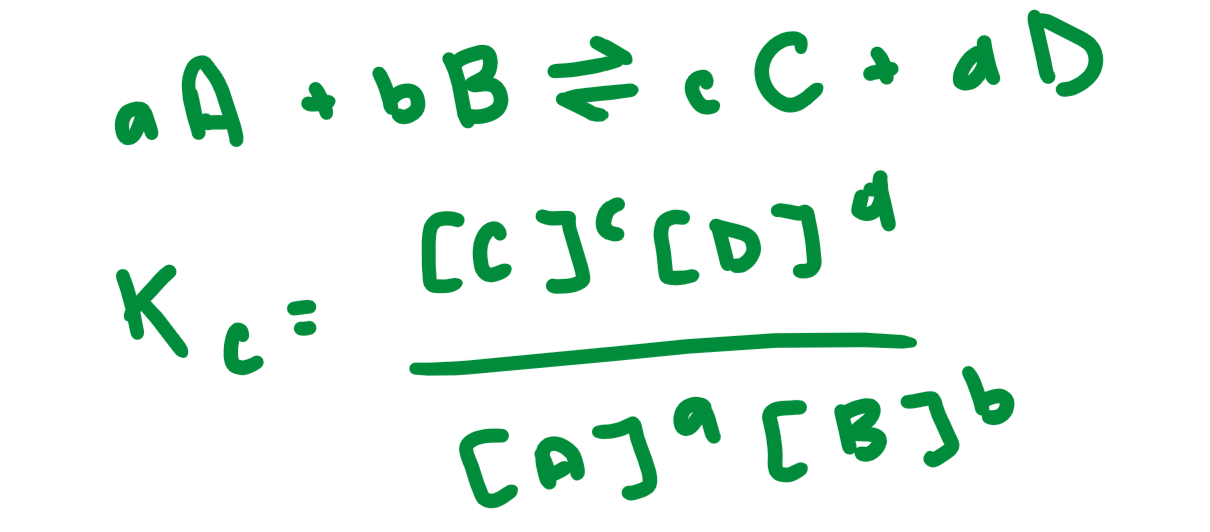 <p>Equilibrium constant in terms of concentration. Brackets are concentrations and exponents on coefficients from balanced equation.</p>