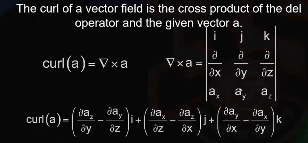 <p>Tendency of a vector field to rotate about a point</p>