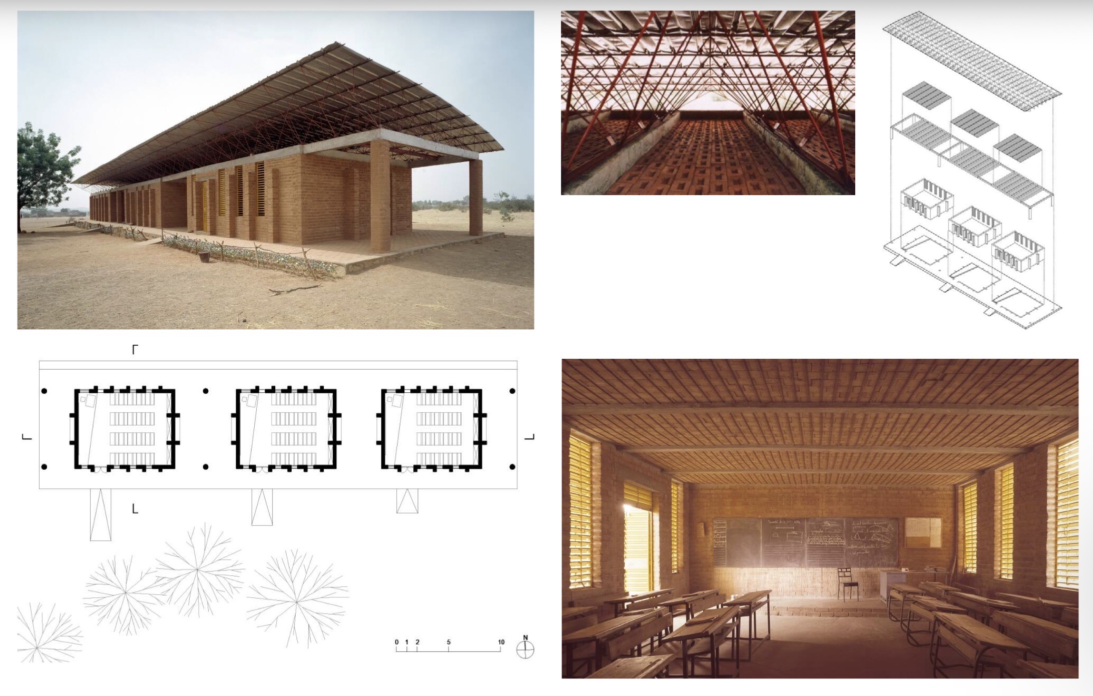 <p>Name, City, Country, Year (25 years), Architect</p>