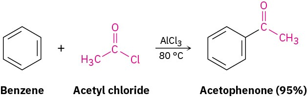 <p>Reagents - Acyl chloride</p><p>Conditions - Anhydrous AlCl<sub>3</sub> catalyst</p><p>Electrophile - e.g. CH<sub>3</sub>CO<sup>+</sup></p><p>Generation of electrophile - AlCl<sub>3</sub> + CH<sub>3</sub>COCl → CH<sub>3</sub>CO<sup>+</sup> + AlCl<sub>4</sub><sup>-</sup></p><p></p>