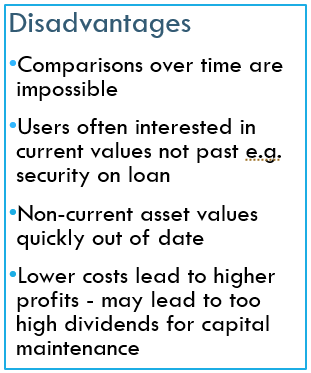 <p>It does not reflect current market value</p>