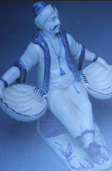 term image