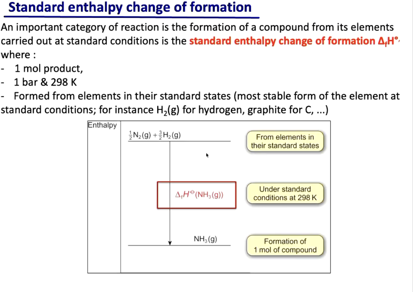 <p>when elements in their standard state - eg. H2(g)</p>