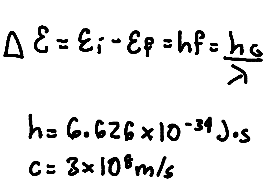 <p>where</p><p>ΔE = transition energy,</p><p>Ei = initial energy,</p><p>Ef = final energy,</p><p>f = frequency,</p><p>λ = wavelength.</p><p>h = Planck’s Constant (6.626 × 10^-34 J x s)</p><p>c = speed of light (3 × 10^8m/s) </p>
