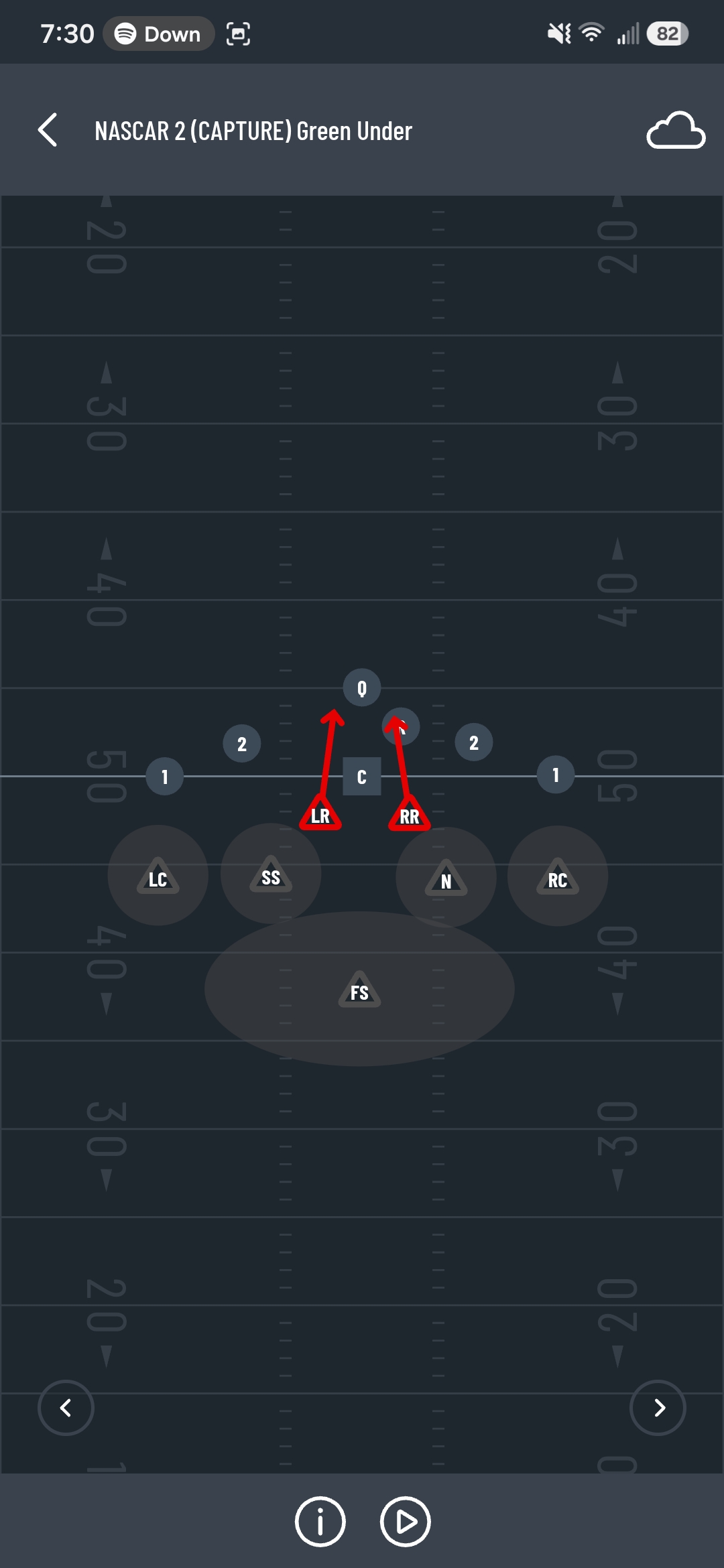 <p>(Green like grass point at grass and say “were here-were here-were here”)Man-to-man zones. Meaning line up with player but you have zones. Nickle (has side WITH running back) and Strong (has the side withOUT the running back) call “out-out-out” if player runs to outside. Corner either calls “lock-lock-lock” or “in-in-in”. If they call “lock” you stay with your person. If they call “in” then you take over their player and they take over yours (player swap). Eyes are 2-1</p>