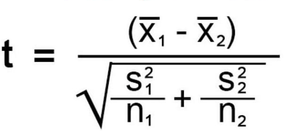 <p>what does the symbols of unpaired t-test stand for?</p>