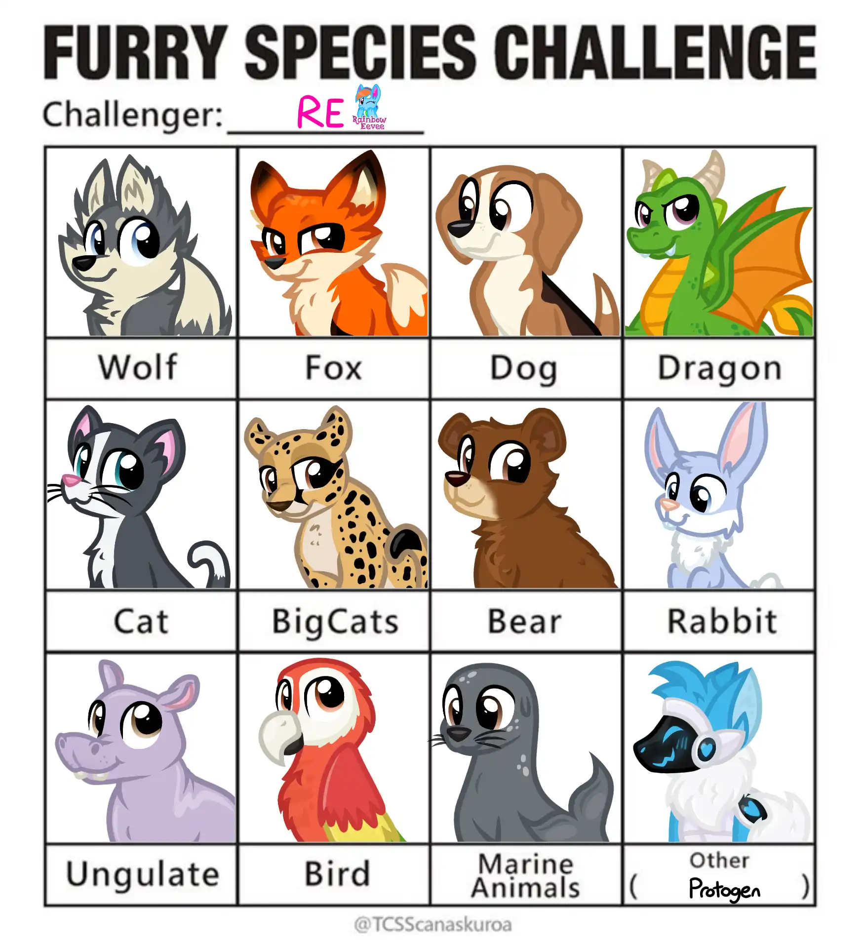 <p><strong>Flashcard #1Term:</strong> furry types <strong>Definition:</strong> - <span><strong>Canines:</strong> This group includes popular species such as wolves, foxes, and domestic dogs. Canines are often depicted as loyal and brave characters in stories.</span>\n\n- <span><strong>Felines:</strong> Characterized by their grace and independence, this group encompasses housecats, tigers, lions, and leopards. They are frequently featured in folklore and media as cunning and mysterious creatures.</span>\n\n- <span><strong>Mythical/Fantasy:</strong> This category includes beings from legends and fantasies, such as dragons and gryphons, as well as custom species like <em>Avali</em> or <em>Wickerbeasts</em>, which often combine traits from various animals.</span>\n\n- <span><strong>Scalies &amp; Avians:</strong> Scalies refer to reptilian characters like dragons and snakes, while avians capture features of birds, such as wings and beaks, representing agility and freedom in narratives.</span>\n\n- <span><strong>Hybrids:</strong> This category represents unique cross-species combinations, like a "folf" (fox/wolf) or "cabbit" (cat/rabbit), highlighting the creativity within the furry community.</span></p>