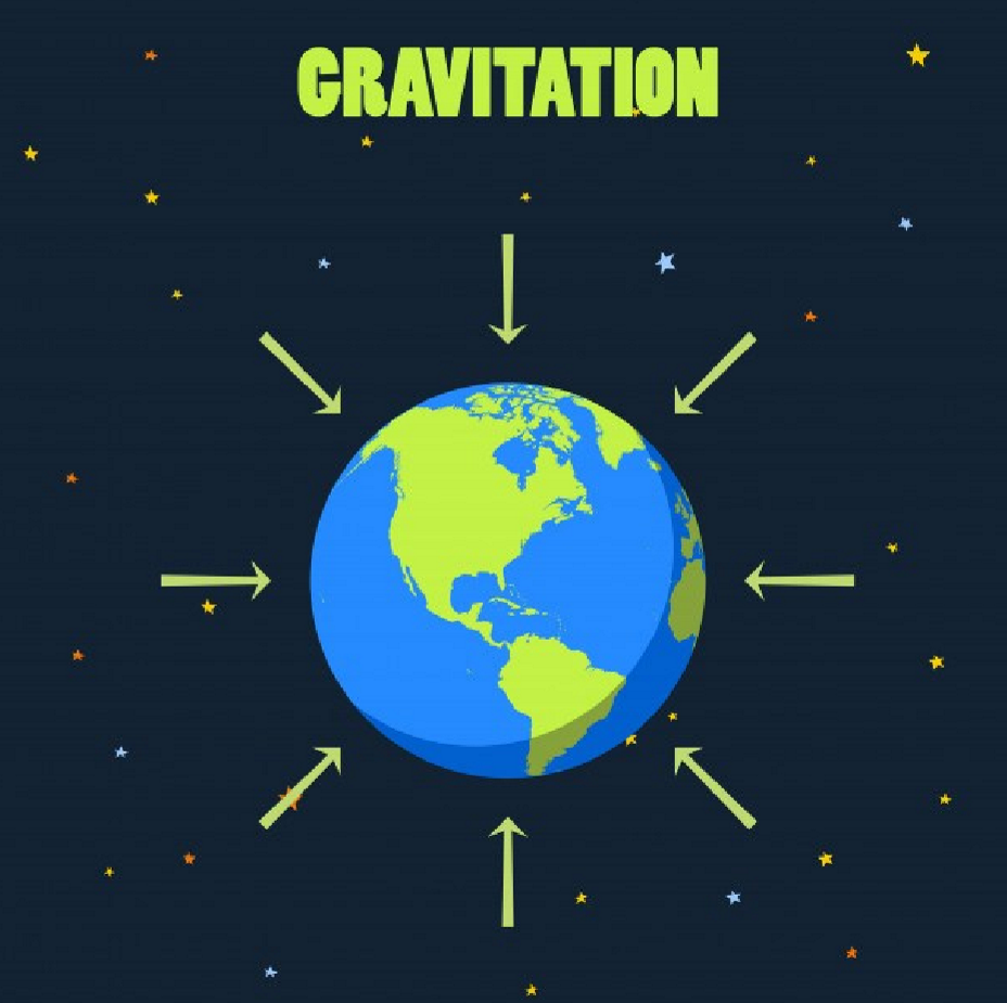<p>Gravitation hält die Gase davor zurück, in den Weltraum zu entweichen</p><p>(in der obersten Atmosphäre entweichen sie, aber nicht relevant)</p><p></p>