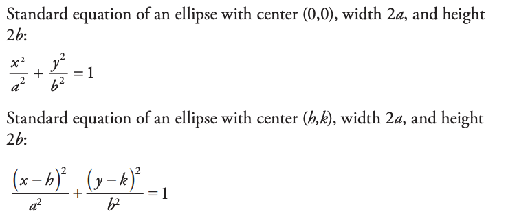 <p>Width 2a, height 2b, center (h,k)</p>