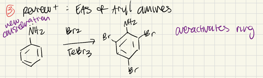 <p>Will get a heinous mixture of mono, di, tri-brominated products because the ring is overactivated</p>