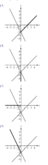 <p>Which of the following graphs in the xy-plane could be used to solve graphically the inequality x−2<−2(x+1) and shows the solution to the inequality?</p>