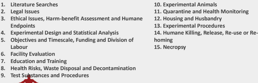 <p>These guidelines are named what</p>