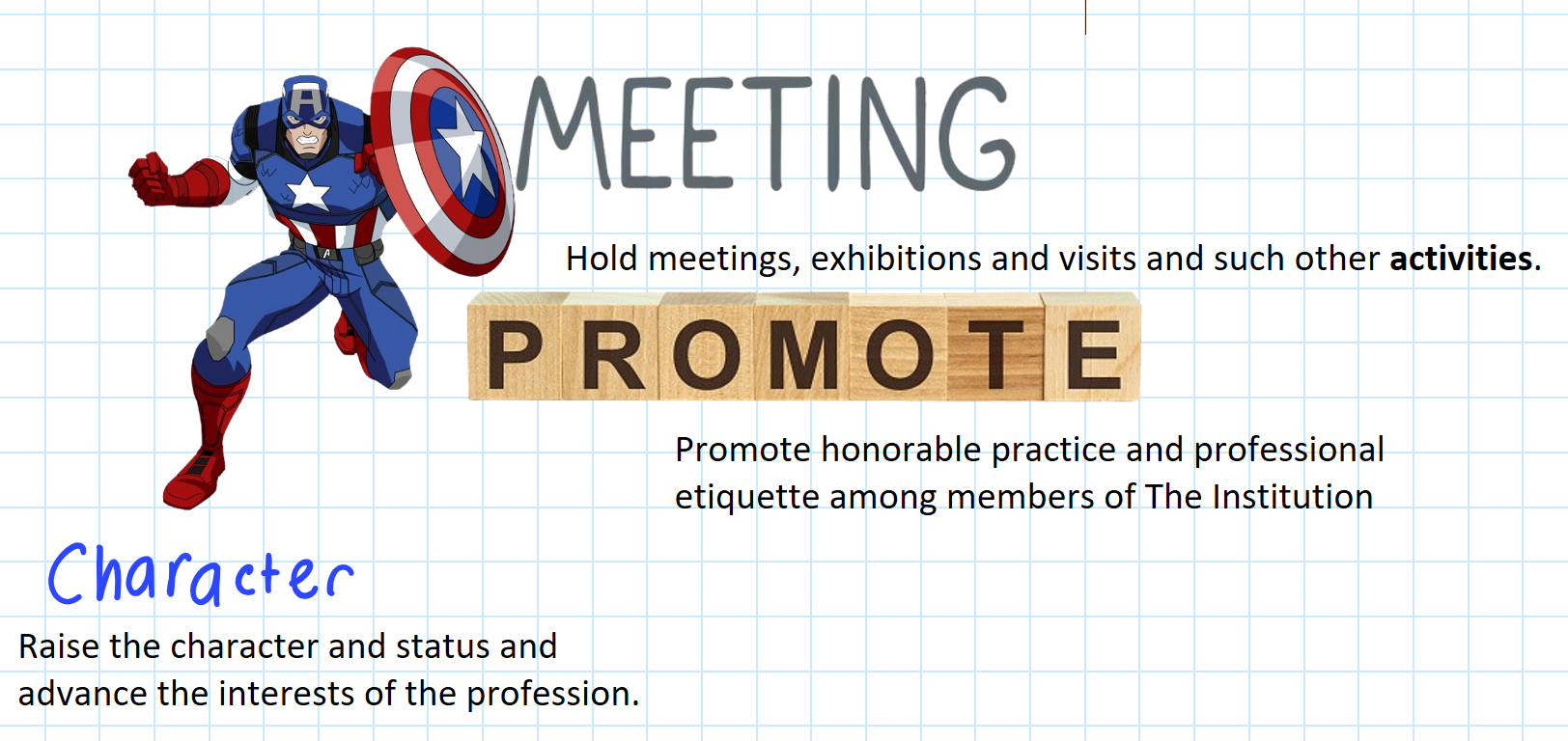 <p>Character, Hold Meeting, Promote Etiquette</p>