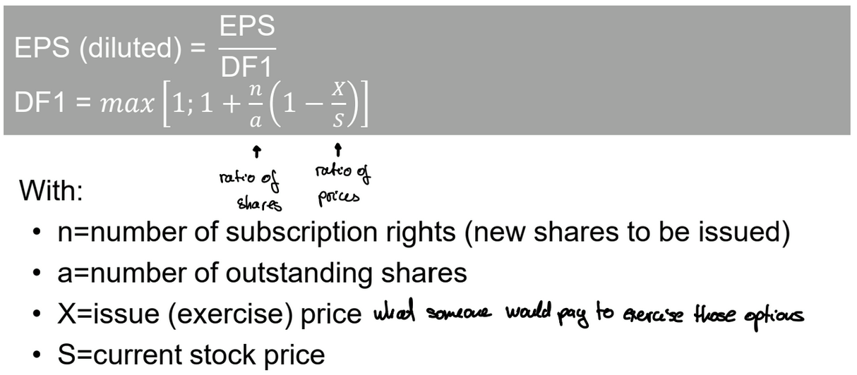 <ul><li><p>future EPS could be diluted by in-the-money share (stock) options, convertible bonds, or warrants → diluted EPS takes these into account</p></li><li><p>how much profit each share would earn if all possible shares that could exist in the future were actually issue</p></li><li><p>assumes warrants &amp; convertible bonds have been used → lowers EPS</p></li></ul><p></p>