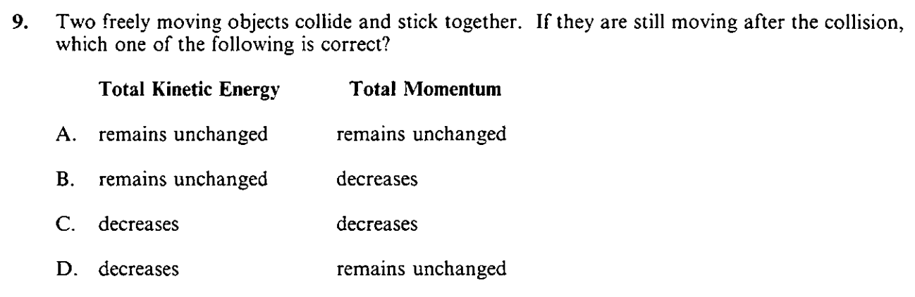 <p>What is the correct answer?</p>