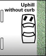 <p><span>Turn front wheels right.</span></p>