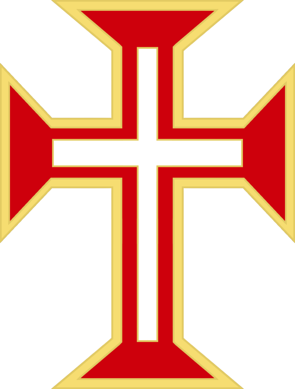 <p>1318 - Order of Christ (All Facts) </p>