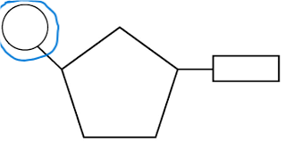 <p>What is the name of the item circled?</p>
