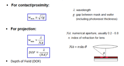 <p>Problem Solving 1</p>